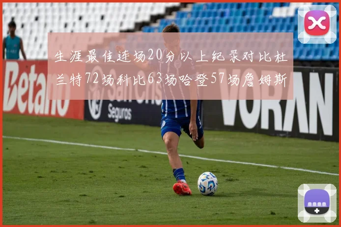 生涯最佳连场20分以上纪录对比杜兰特72场科比63场哈登57场詹姆斯49场